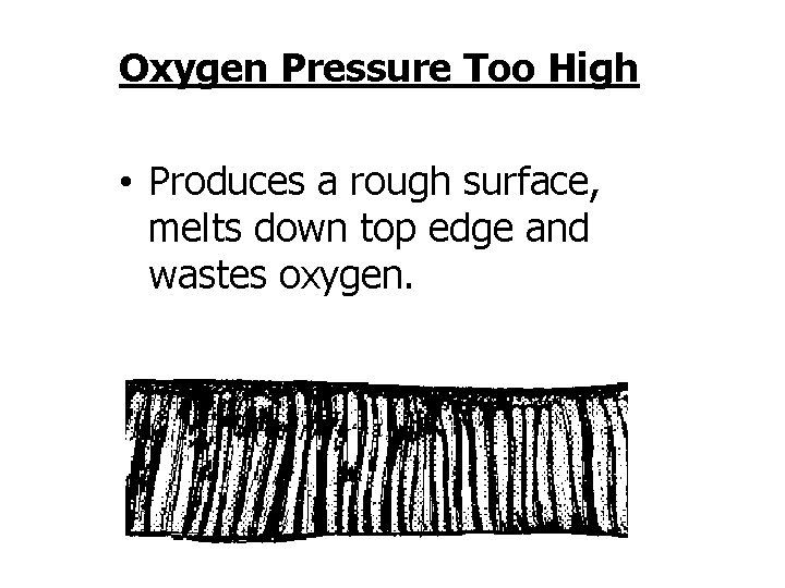 Oxygen Pressure Too High • Produces a rough surface, melts down top edge and