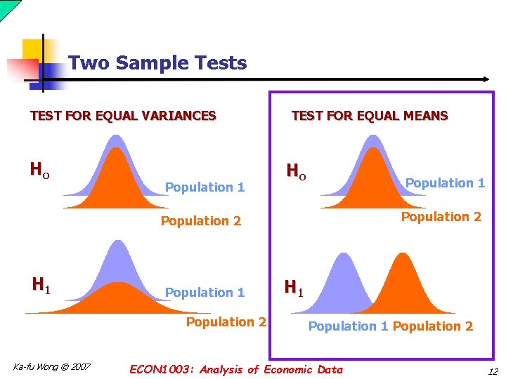 Two Sample Tests TEST FOR EQUAL VARIANCES Ho Population 1 TEST FOR EQUAL MEANS
