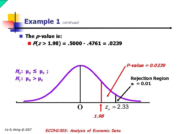 Example 1 continued n The p-value is: n P(z > 1. 98) =. 5000