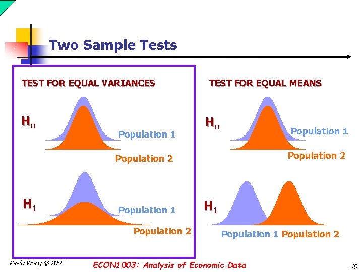 Two Sample Tests TEST FOR EQUAL VARIANCES Ho Population 1 TEST FOR EQUAL MEANS