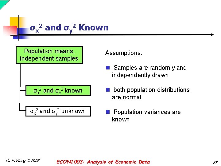 σx 2 and σy 2 Known Population means, independent samples Assumptions: n Samples are