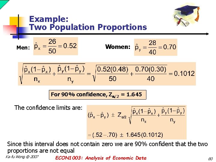 Example: Two Population Proportions Women: Men: For 90% confidence, Z /2 = 1. 645