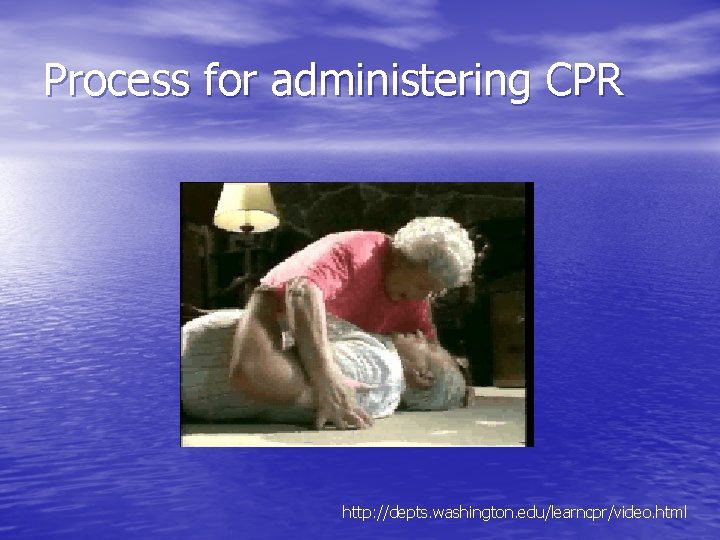 Process for administering CPR http: //depts. washington. edu/learncpr/video. html 