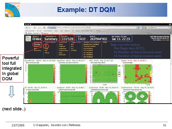 Example: DT DQM Powerful tool full Integrated In global DQM (next slide. . )