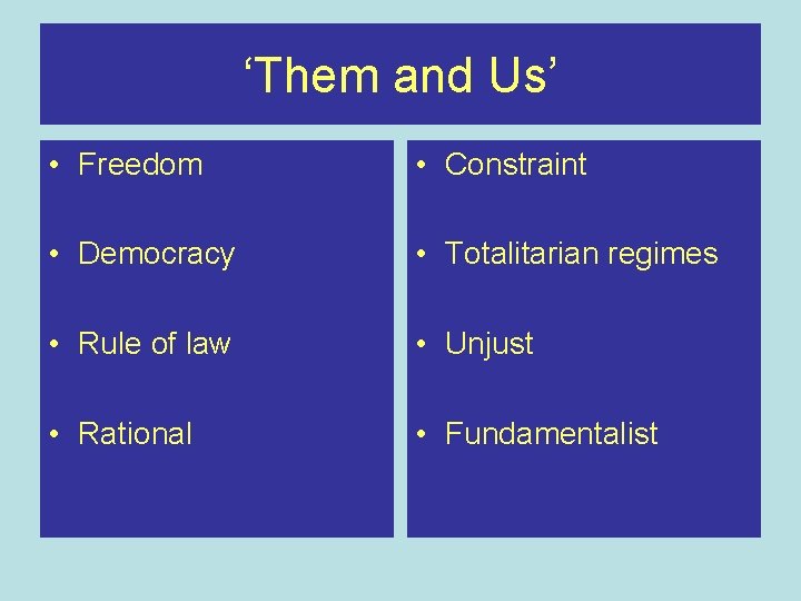 ‘Them and Us’ • Freedom • Constraint • Democracy • Totalitarian regimes • Rule