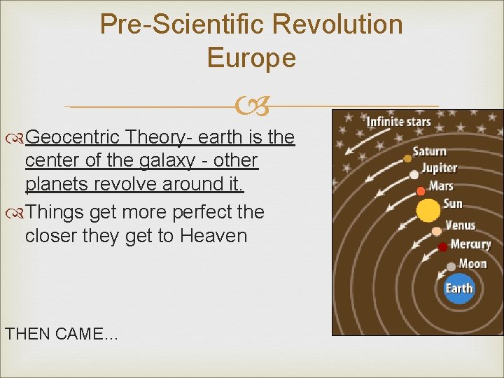 Pre-Scientific Revolution Europe Geocentric Theory- earth is the center of the galaxy - other