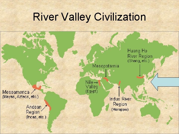 River Valley Civilization 