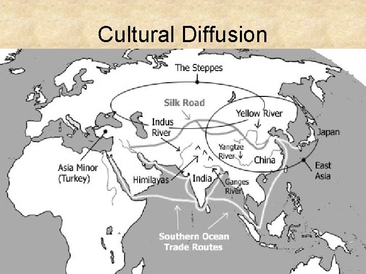 Cultural Diffusion 