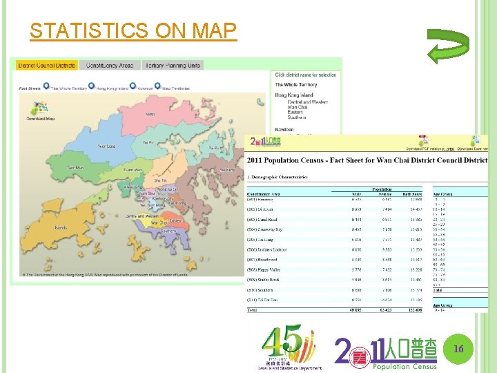 STATISTICS ON MAP 16 