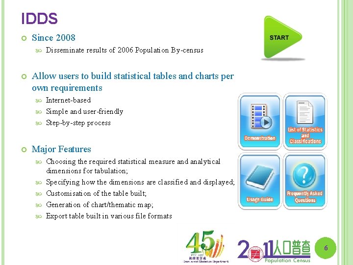 IDDS Since 2008 Disseminate results of 2006 Population By-census Allow users to build statistical