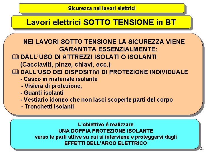 Sicurezza nei lavori elettrici Lavori elettrici SOTTO TENSIONE in BT NEI LAVORI SOTTO TENSIONE