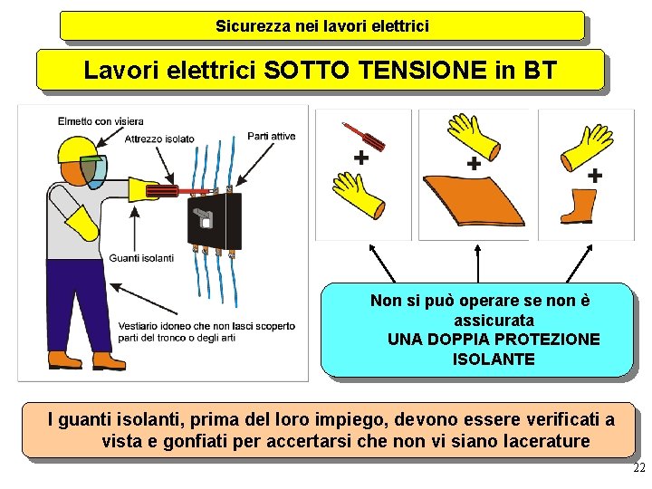 Sicurezza nei lavori elettrici Lavori elettrici SOTTO TENSIONE in BT Non si può operare