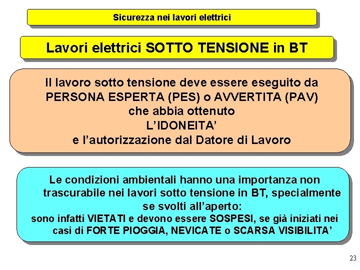 Sicurezza nei lavori elettrici Lavori elettrici SOTTO TENSIONE in BT Il lavoro sotto tensione