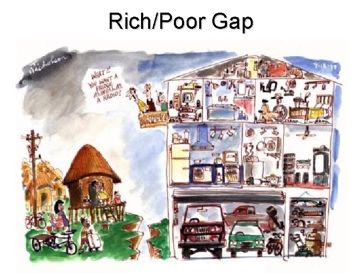Rich/Poor Gap 