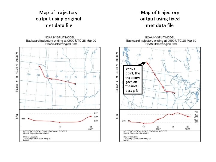 Map of trajectory output using original met data file Map of trajectory output using Map of trajectory output using original met data file Map of trajectory output using