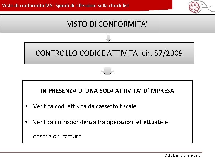 Visto di conformità IVA: Spunti di riflessioni sulla check list VISTO DI c. CONFORMITA’