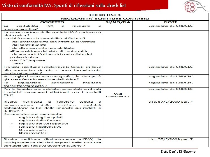 Visto di conformità IVA: Spunti di riflessioni sulla check list Dott. Danilo Di Giacomo