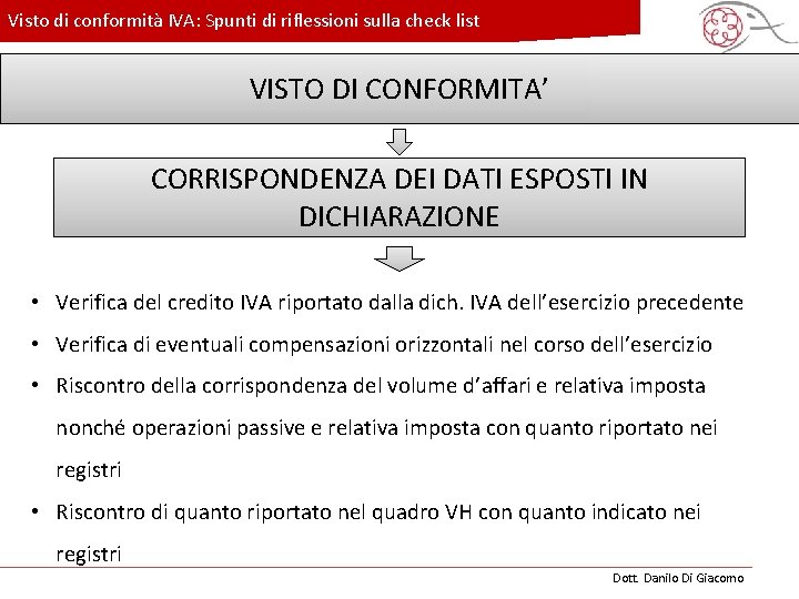 Visto di conformità IVA: Spunti di riflessioni sulla check list VISTO DI c. CONFORMITA’