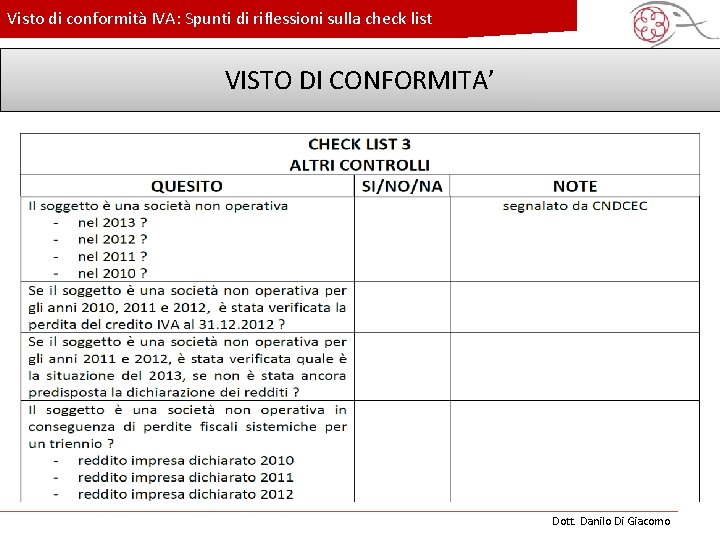 Visto di conformità IVA: Spunti di riflessioni sulla check list VISTO DI c. CONFORMITA’