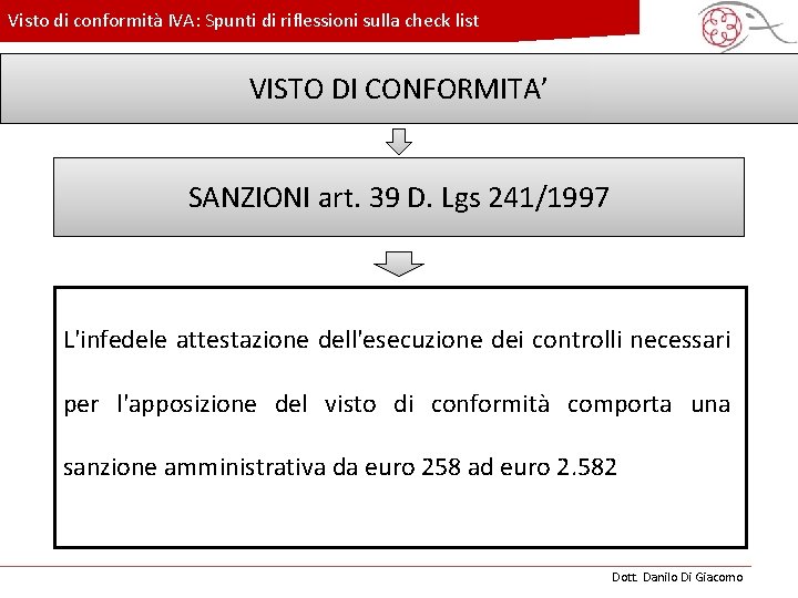 Visto di conformità IVA: Spunti di riflessioni sulla check list VISTO DI c. CONFORMITA’