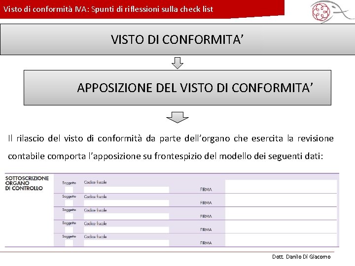 Visto di conformità IVA: Spunti di riflessioni sulla check list VISTO DI c. CONFORMITA’