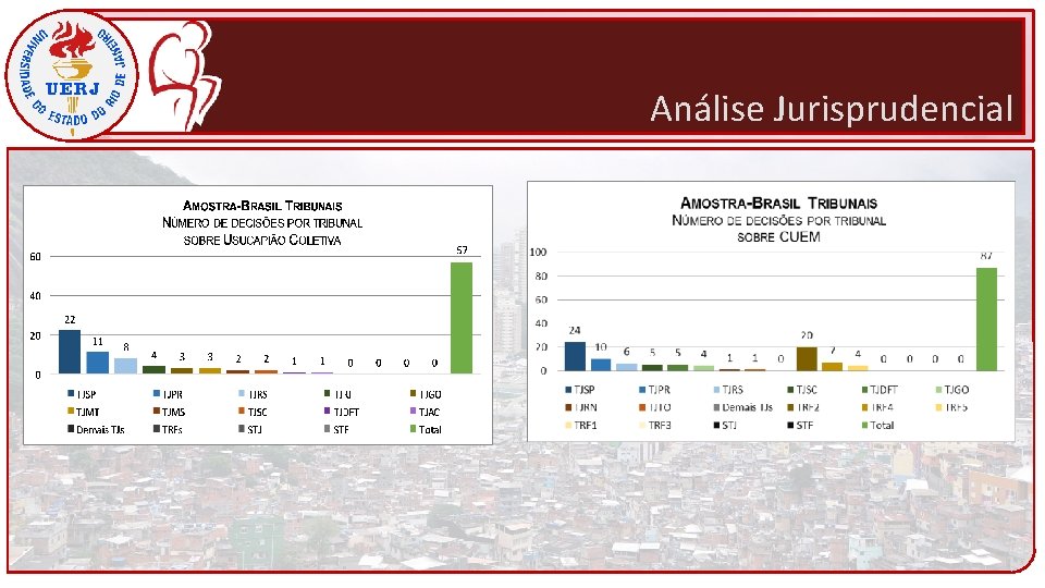 Análise Jurisprudencial 