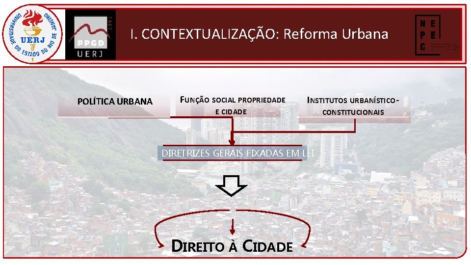 I. CONTEXTUALIZAÇÃO: Reforma Urbana POLÍTICA URBANA FUNÇÃO SOCIAL PROPRIEDADE INSTITUTOS URBANÍSTICO- E CIDADE CONSTITUCIONAIS