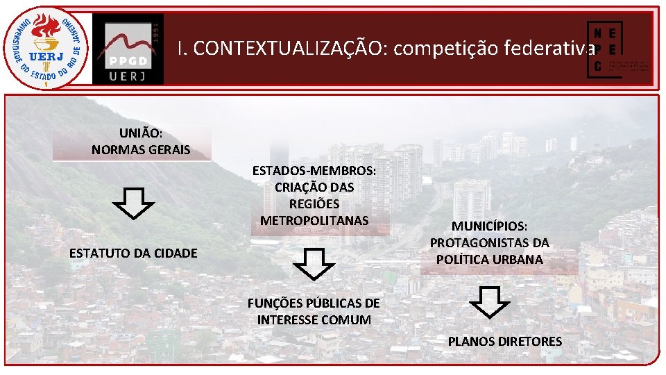 I. CONTEXTUALIZAÇÃO: competição federativa UNIÃO: NORMAS GERAIS ESTADOS-MEMBROS: CRIAÇÃO DAS REGIÕES METROPOLITANAS ESTATUTO DA