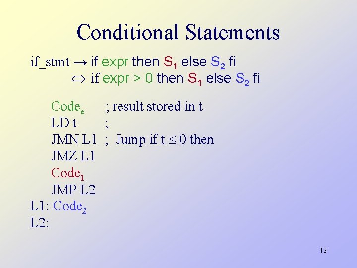 Programming Languages CS 550 Mini Language Compiler Jeremy