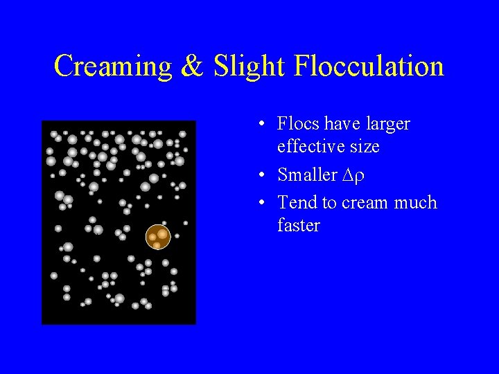Creaming & Slight Flocculation • Flocs have larger effective size • Smaller Dr •