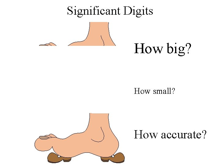Significant Digits How big? How small? How accurate? 