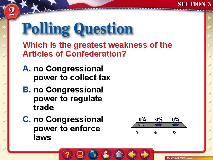 Which is the greatest weakness of the Articles of Confederation? A. no Congressional power