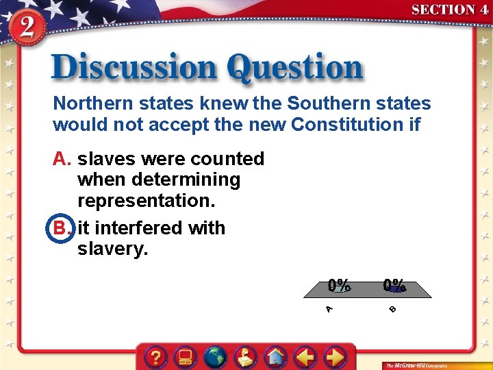 Northern states knew the Southern states would not accept the new Constitution if A.