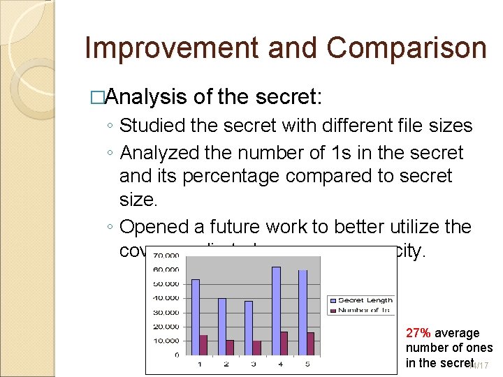 Improvement and Comparison �Analysis of the secret: ◦ Studied the secret with different file