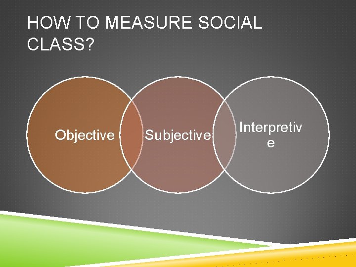 HOW TO MEASURE SOCIAL CLASS? Objective Subjective Interpretiv e HOW TO MEASURE SOCIAL CLASS? Objective Subjective Interpretiv e