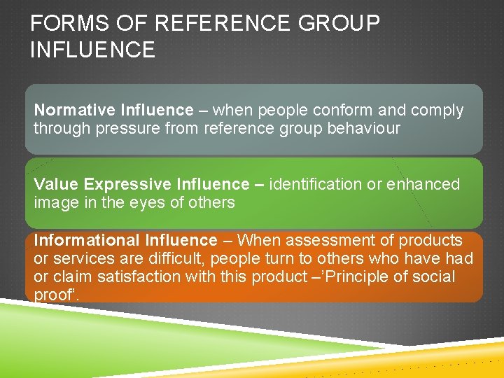 FORMS OF REFERENCE GROUP INFLUENCE Normative Influence – when people conform and comply through