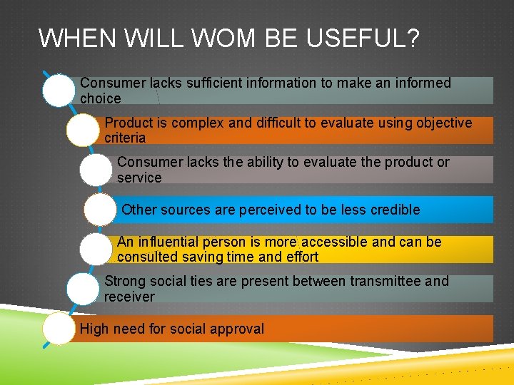 WHEN WILL WOM BE USEFUL? Consumer lacks sufficient information to make an informed choice WHEN WILL WOM BE USEFUL? Consumer lacks sufficient information to make an informed choice