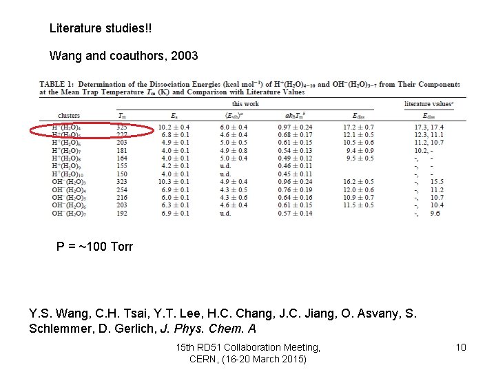 Literature studies!! Wang and coauthors, 2003 P = ~100 Torr Y. S. Wang, C.