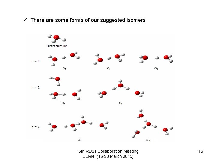 ü There are some forms of our suggested isomers 15 th RD 51 Collaboration