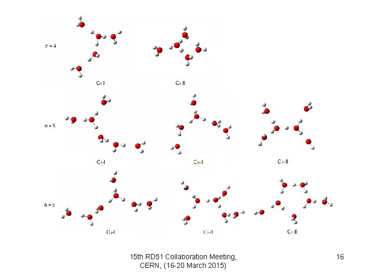 15 th RD 51 Collaboration Meeting, CERN, (16 -20 March 2015) 16 