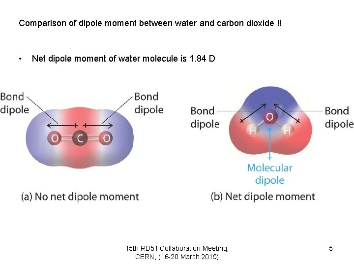 Comparison of dipole moment between water and carbon dioxide !! • Net dipole moment