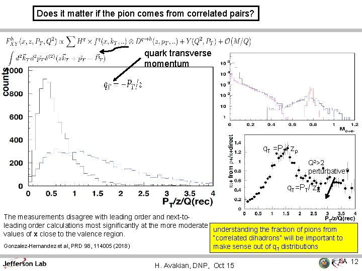 Does it matter if the pion comes from correlated pairs? quark transverse momentum q.