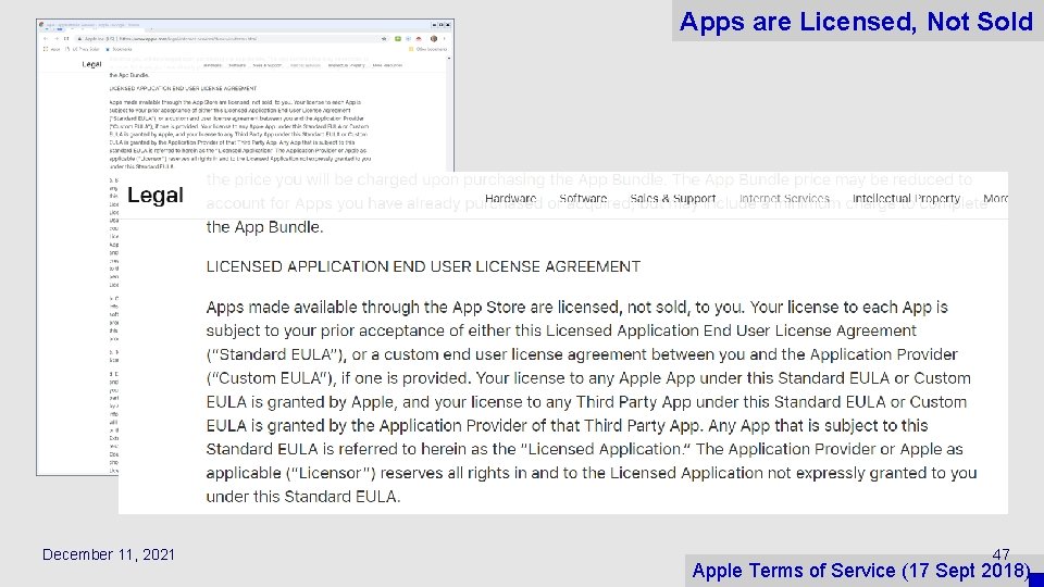 Apps are Licensed, Not Sold December 11, 2021 47 Apple Terms of Service (17