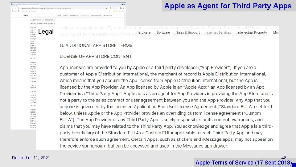 Apple as Agent for Third Party Apps December 11, 2021 48 Apple Terms of