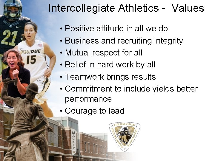 Intercollegiate Athletics - Values • Positive attitude in all we do • Business and