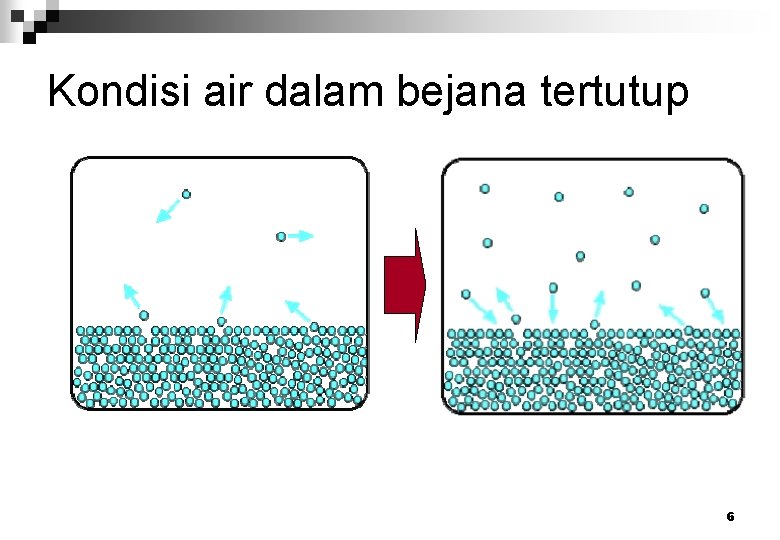 Kondisi air dalam bejana tertutup 6 