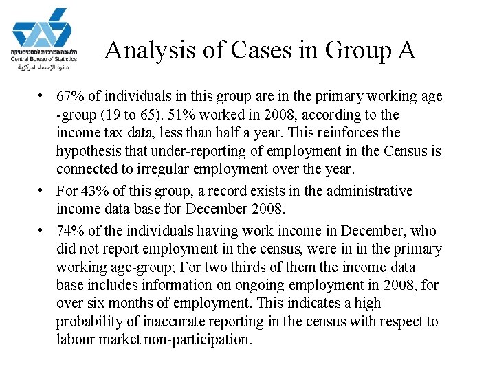 Analysis of Cases in Group A • 67% of individuals in this group are