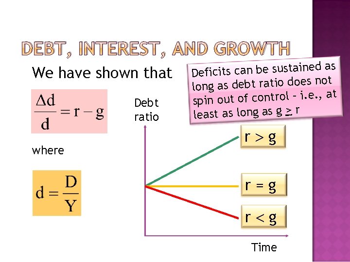 DEBT, INTEREST, AND GROWTH We have shown that Debt ratio where as d e