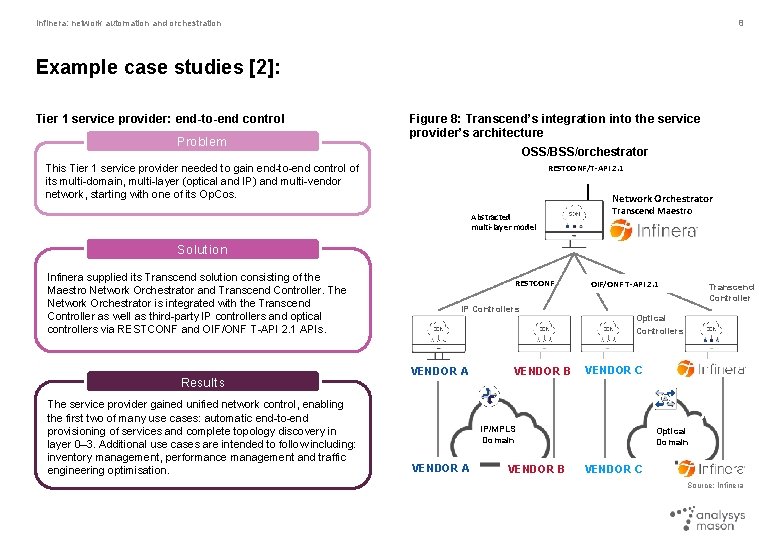 Infinera: network automation and orchestration 8 Example case studies [2]: Tier 1 service provider: