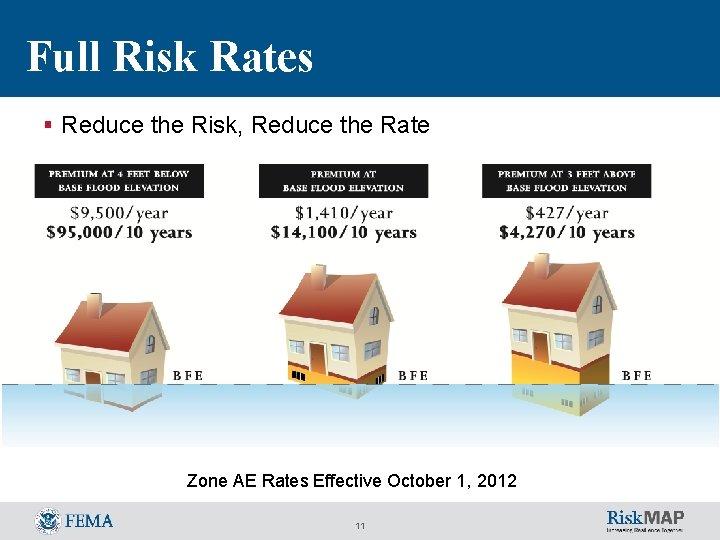 Full Risk Rates § Reduce the Risk, Reduce the Rate Zone AE Rates Effective Full Risk Rates § Reduce the Risk, Reduce the Rate Zone AE Rates Effective